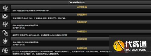 原神坎蒂丝几命质变 几命性价比最高