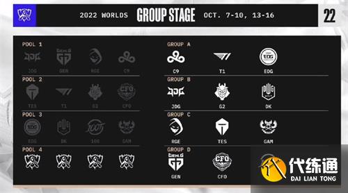 英雄联盟全球总决赛小组赛规则一览