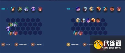 金铲铲之战s7.5神龙尊者努努阵容攻略