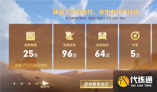 王者荣耀赛季身份形象怎么获得 查看赛季身份形象方法