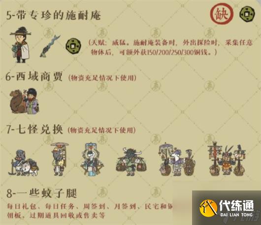 江南百景图绍兴府怎么玩-江南百景图绍兴府开荒攻略