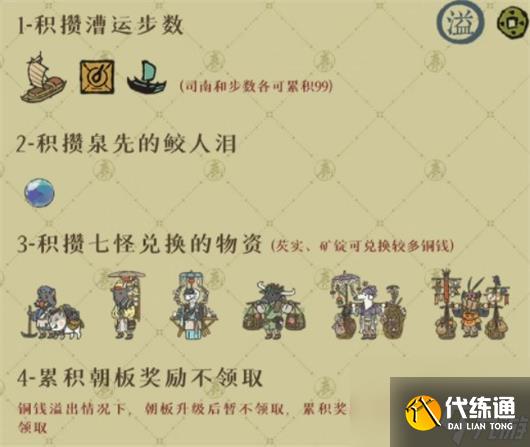 江南百景图绍兴府怎么玩-江南百景图绍兴府开荒攻略