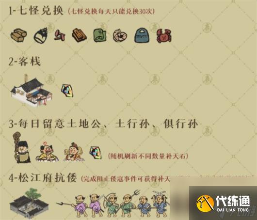 江南百景图绍兴府怎么玩-江南百景图绍兴府开荒攻略