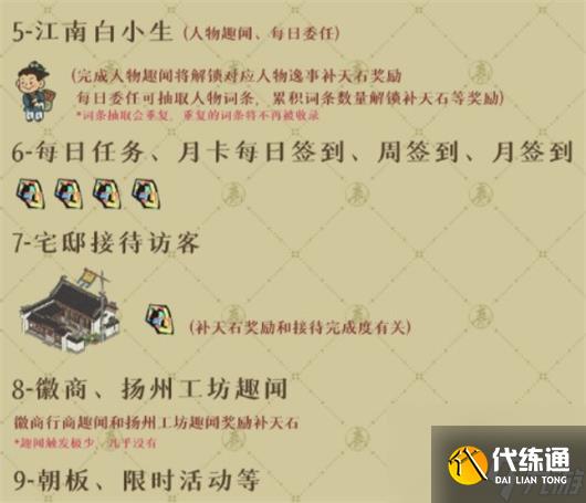 江南百景图绍兴府怎么玩-江南百景图绍兴府开荒攻略