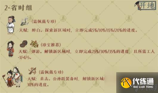 江南百景图绍兴府怎么玩-江南百景图绍兴府开荒攻略