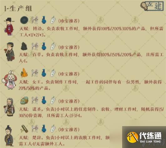 江南百景图绍兴府怎么玩-江南百景图绍兴府开荒攻略