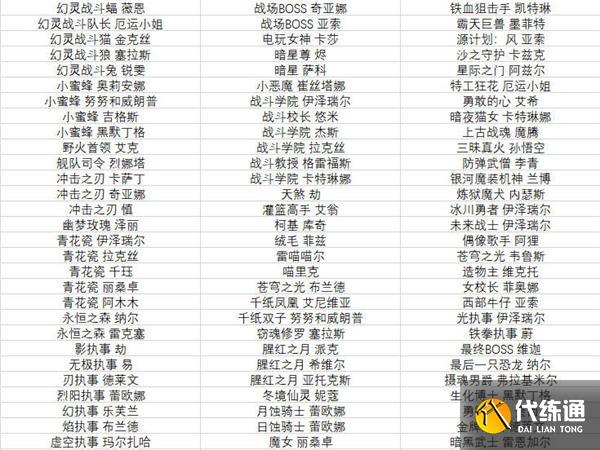 英雄联盟手游半价皮肤活动什么时候开始 2022全场半价活动皮肤有哪些[多图]图片1