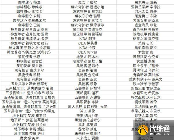 英雄联盟手游半价皮肤活动什么时候开始 2022全场半价活动皮肤有哪些[多图]图片2