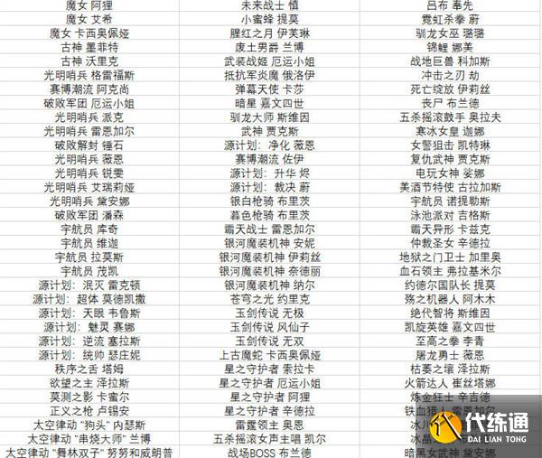 英雄联盟手游半价皮肤活动什么时候开始 2022全场半价活动皮肤有哪些[多图]图片3