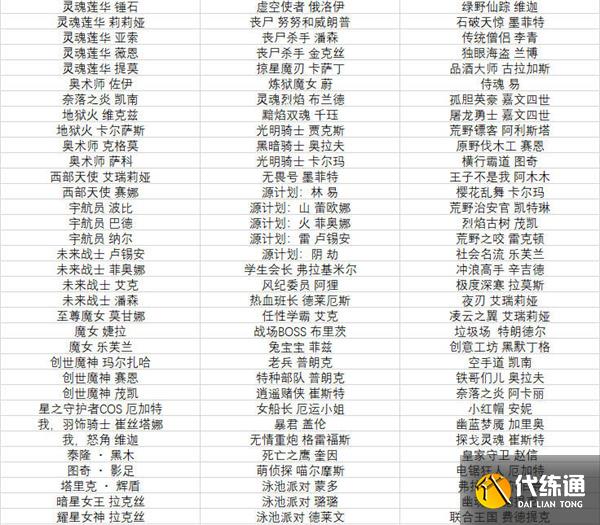 英雄联盟手游半价皮肤活动什么时候开始 2022全场半价活动皮肤有哪些[多图]图片6