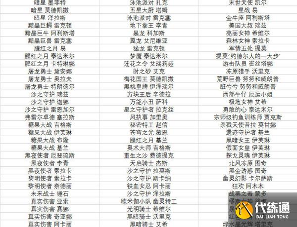 英雄联盟手游半价皮肤活动什么时候开始 2022全场半价活动皮肤有哪些[多图]图片7