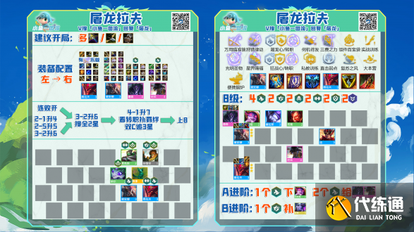 云顶之弈s7.5屠龙勇士阵容推荐 屠龙勇士阵容羁绊搭配攻略[多图]图片4