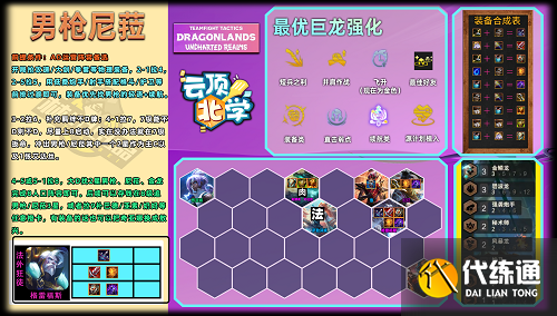 云顶之弈男枪尼菈阵容怎么玩 男枪尼菈阵容玩法攻略