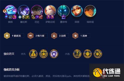 金铲铲之战s7.5碧波龙阵容推荐