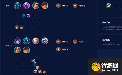 金铲铲之战s7.5碧波龙阵容推荐