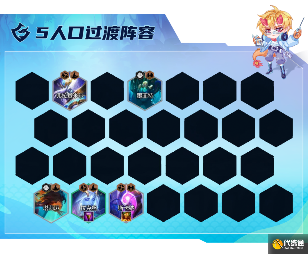 云顶之弈龙族小天才法师阵容推荐 S7.5七法小天才阵容装备搭配攻略[多图]图片5