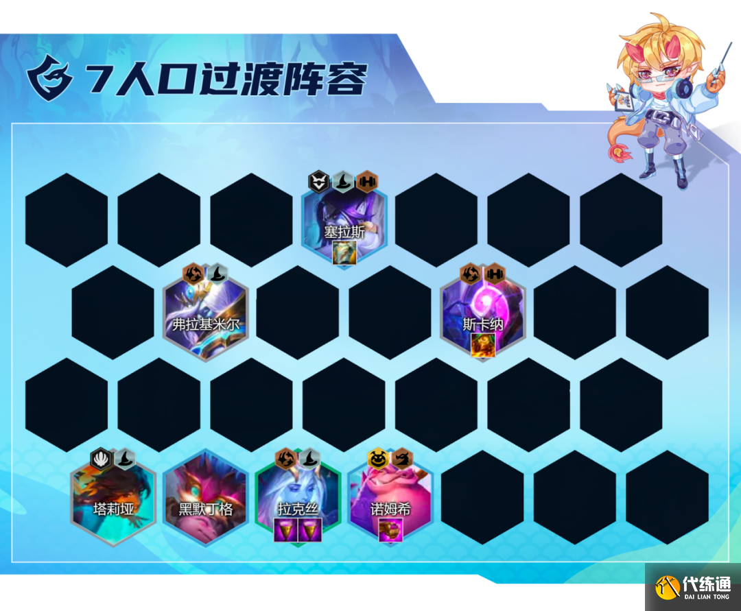 云顶之弈龙族小天才法师阵容推荐 S7.5七法小天才阵容装备搭配攻略[多图]图片7