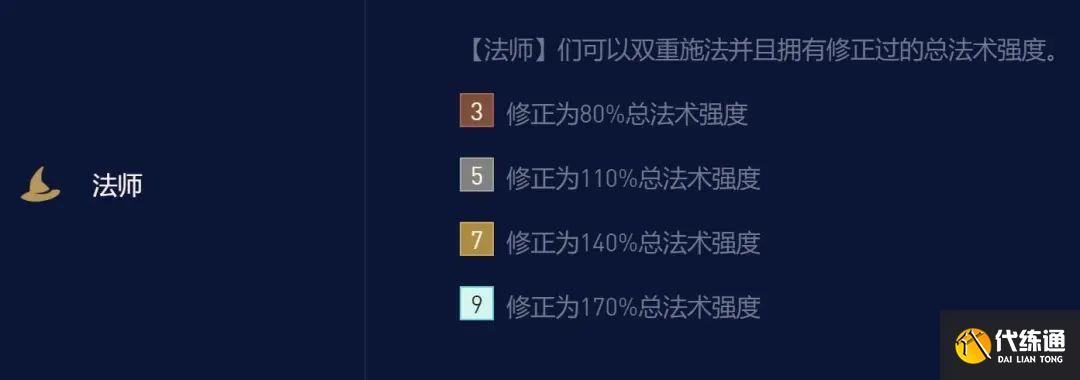 云顶之弈龙族小天才法师阵容推荐 S7.5七法小天才阵容装备搭配攻略[多图]图片2