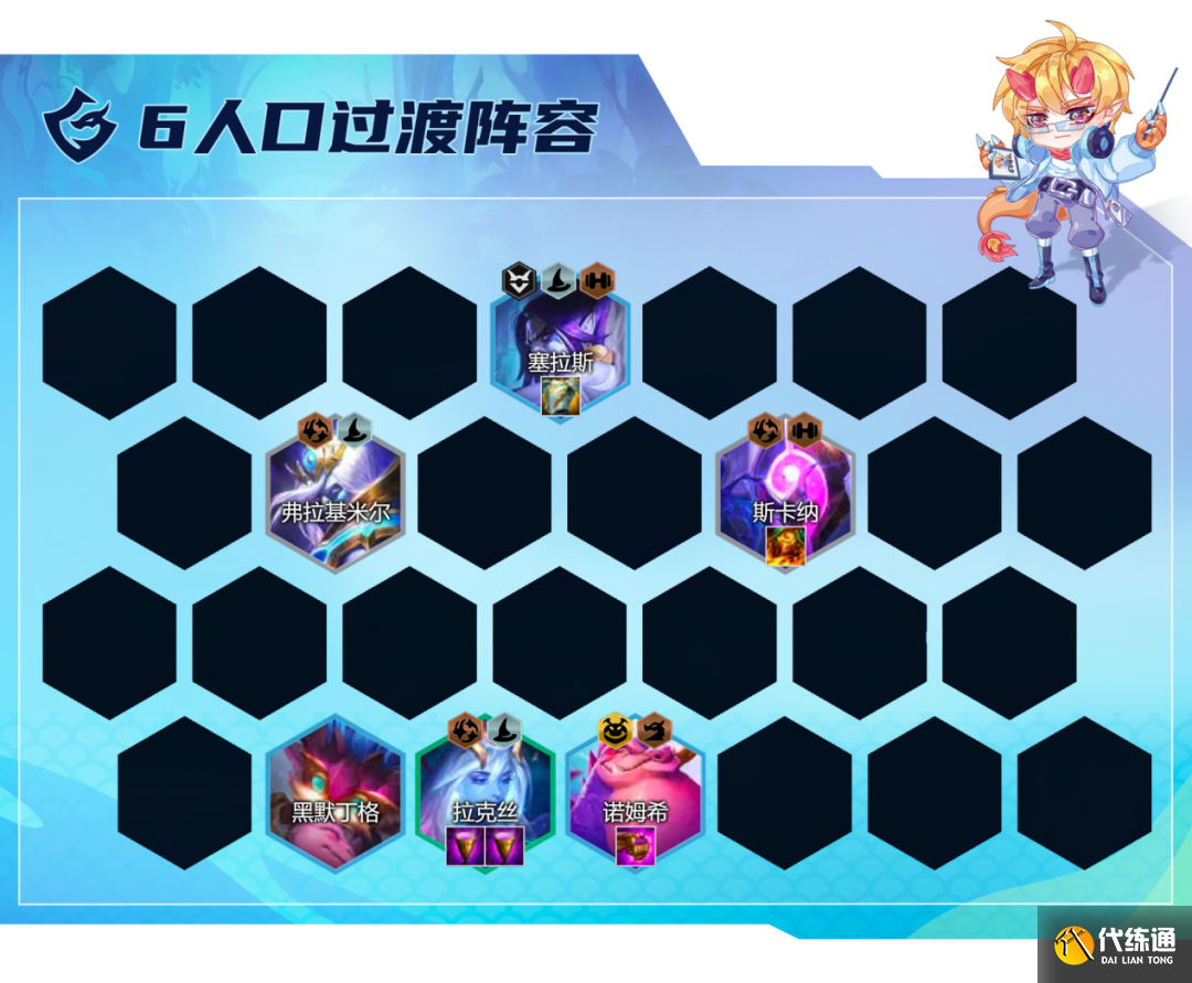 云顶之弈龙族小天才法师阵容推荐 S7.5七法小天才阵容装备搭配攻略[多图]图片6