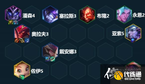 金铲铲之战屠龙拉夫阵容推荐 金铲铲之战屠龙拉夫阵容推荐