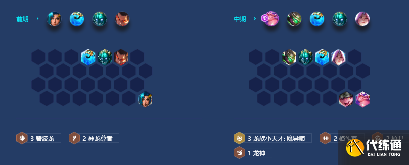 金铲铲之战魔导诺姆希怎么玩 魔导诺姆希吃鸡阵容推荐[多图]图片5