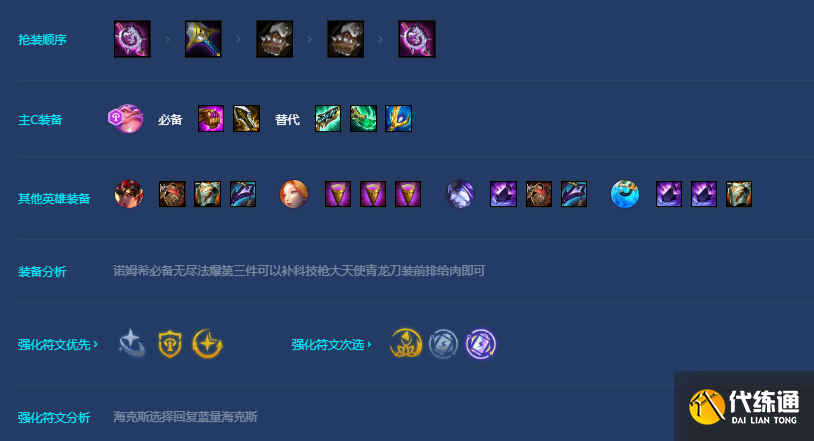 金铲铲之战魔导诺姆希怎么玩 魔导诺姆希吃鸡阵容推荐[多图]图片6