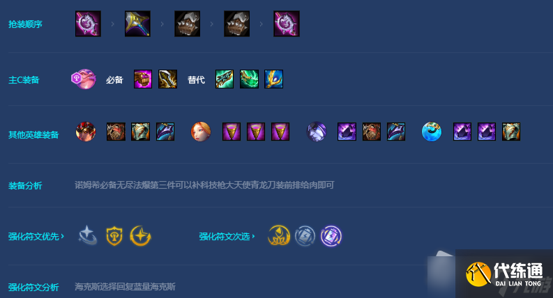 《金铲铲之战》魔导诺姆希阵容攻略