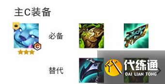 金铲铲努努主c的阵容搭配攻略 金铲铲努努主c的阵容搭配攻略