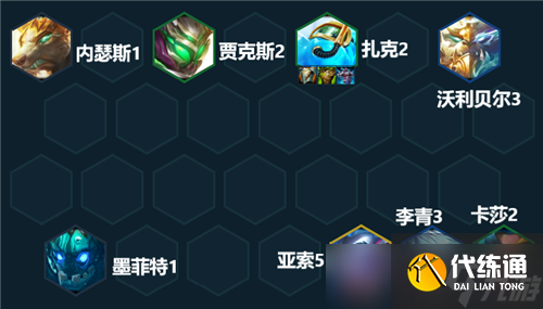 云顶之弈12.18版本阵容推荐 神龙卡莎