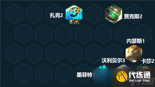 云顶之弈12.18版本阵容推荐 神龙卡莎