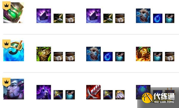云顶之弈S7.5神龙卡莎阵容怎么玩 神龙卡莎阵容推荐