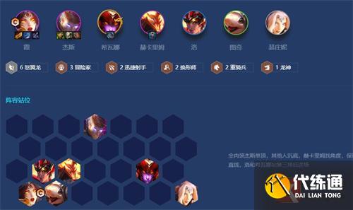 金铲铲之战s7.5最强阵容推荐