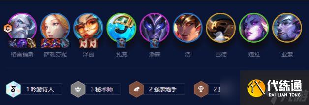 《云顶之弈》s7.5水枪阵容搭配大全