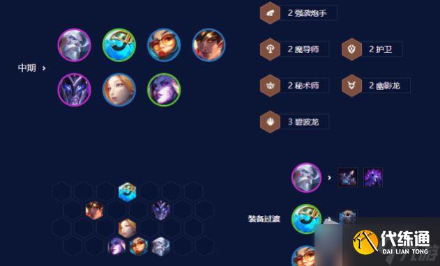 《云顶之弈》s7.5水枪阵容搭配大全