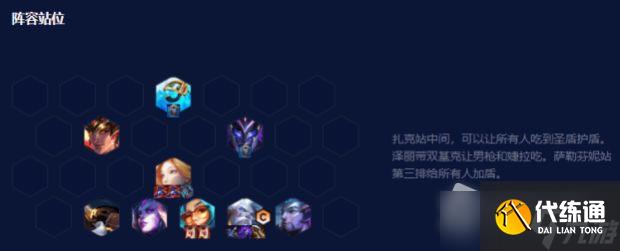 《云顶之弈》s7.5水枪阵容搭配大全