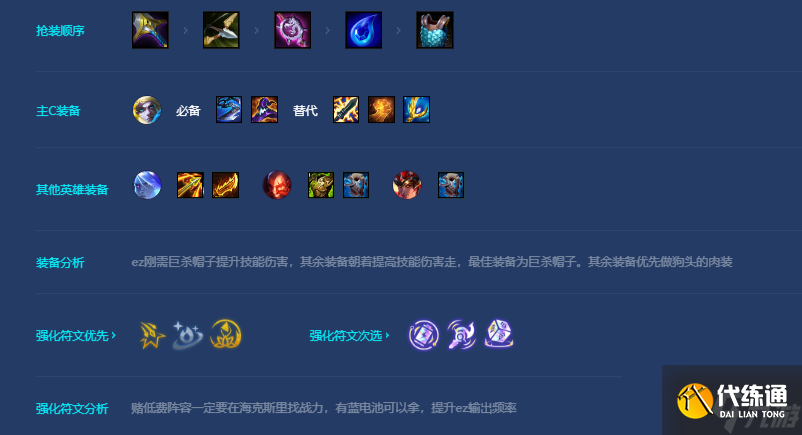 金铲铲之战s7.5护卫三星伊泽瑞尔怎么玩