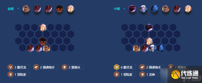 《金铲铲之战》黯旗刺炮阵容搭配攻略