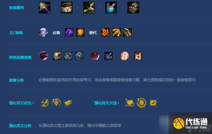 《金铲铲之战》黯旗刺炮阵容搭配攻略