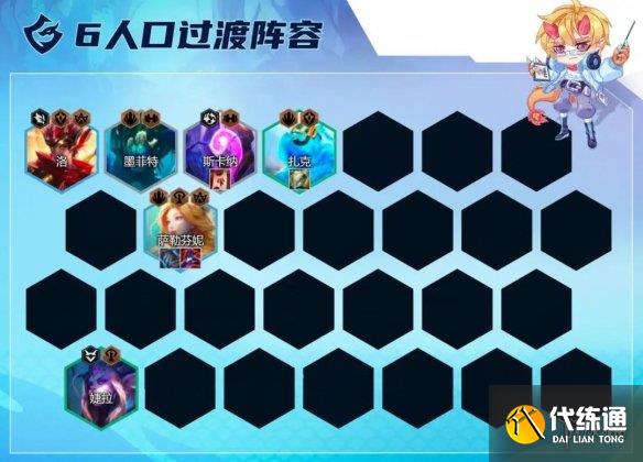 游侠网6