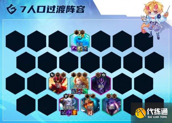 游侠网7
