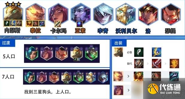 金铲铲之战神龙狗头阵容玩法攻略