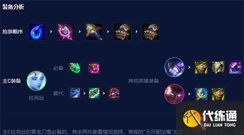 云顶之弈s7.5星界法师阵容攻略