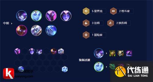 云顶之弈s7.5星界法师阵容攻略