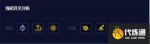 云顶之弈12.18版本阵容推荐 星界法蛙