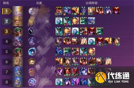 金铲铲之战S7.5拼多多瑟提阵容介绍