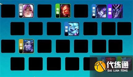 金铲铲之战S7.5瞄准镜永恩阵容玩法介绍