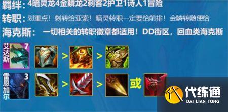 云顶之弈s7.5金鳞龙阵容推荐 s7.5金鳞龙阵容装备搭配攻略[多图]图片1