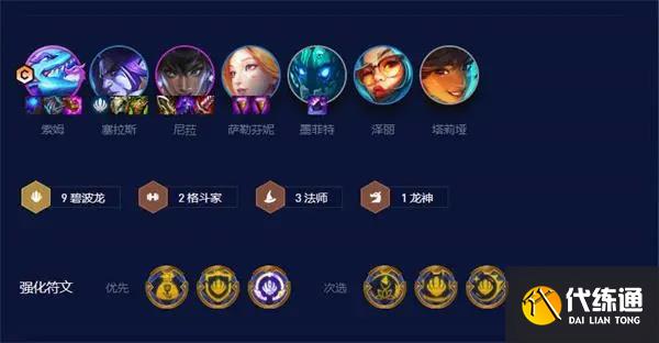 云顶之弈最新版本最强阵容s7.51.jpg 云顶之弈最新版本最强阵容s7.51.jpg