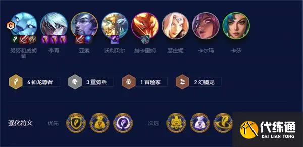 云顶之弈最新版本最强阵容s7.53.jpg 云顶之弈最新版本最强阵容s7.53.jpg