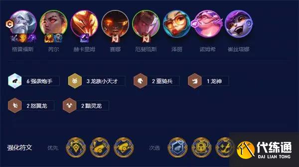 云顶之弈最新版本最强阵容s7.5.jpg 云顶之弈最新版本最强阵容s7.5.jpg